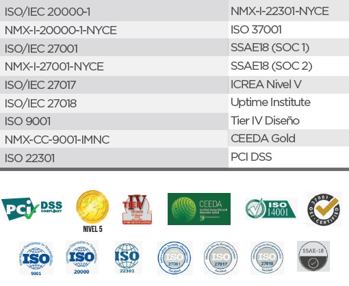 Certificaciones KIO QRO-1